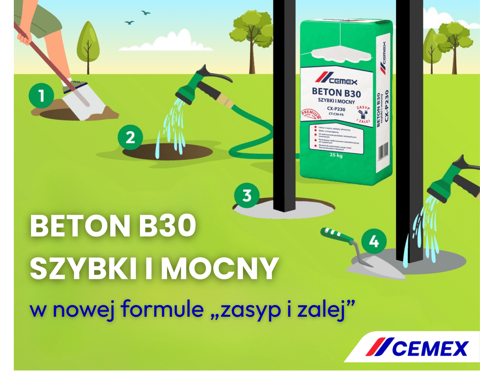 Beton B30 - Szybki i Mocny